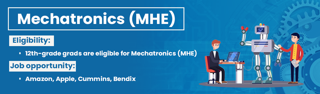 193509-Mechatronics (MHE).png></p>
                        
                        <div class=